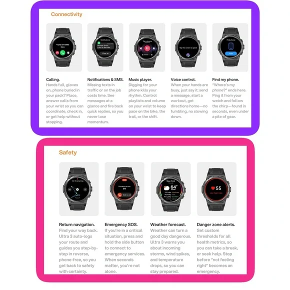 GARD Pro Ultra 3 Smartwatch - Silver and Orange
